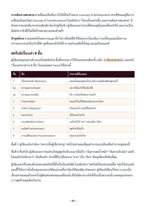 ตัวอย่างหน้า 2